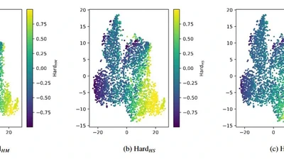Extracting latent representations from X-ray spectra. Classification, regression, and accretion signatures of Chandra sources featured image