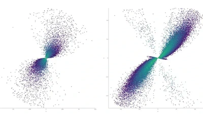 Using Convolutional Neural Networks for the Helicity Classification of Magnetic Fields. featured image