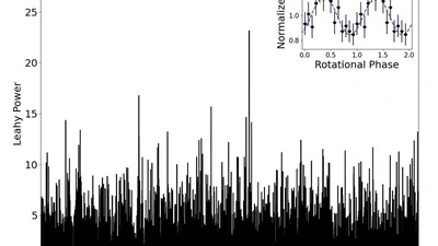 An ultraviolet burst oscillation candidate from the low-mass X-ray binary EXO 0748–676 featured image